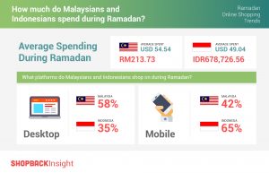 infografik