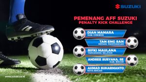 AFF Suzuki Penalty Kick Challenge