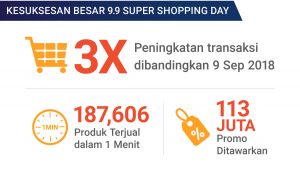 Shopee 2