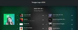 joox top chart