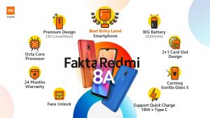 Infographic Redmi 8A