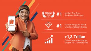 Pencapaian Shopee Indonesia